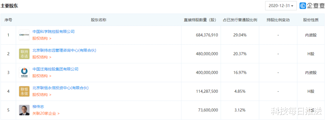 滴滴出行|滴滴和维他奶背后的柳传志家族