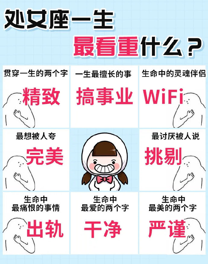 奇怪小女儿|十二星座一生中最看重什么
