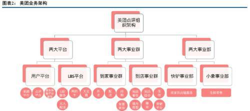 人走茶自凉 字节快手走向中年