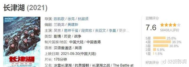 豆瓣|《长津湖》豆瓣7.6分，是我老了还是你们太年轻？