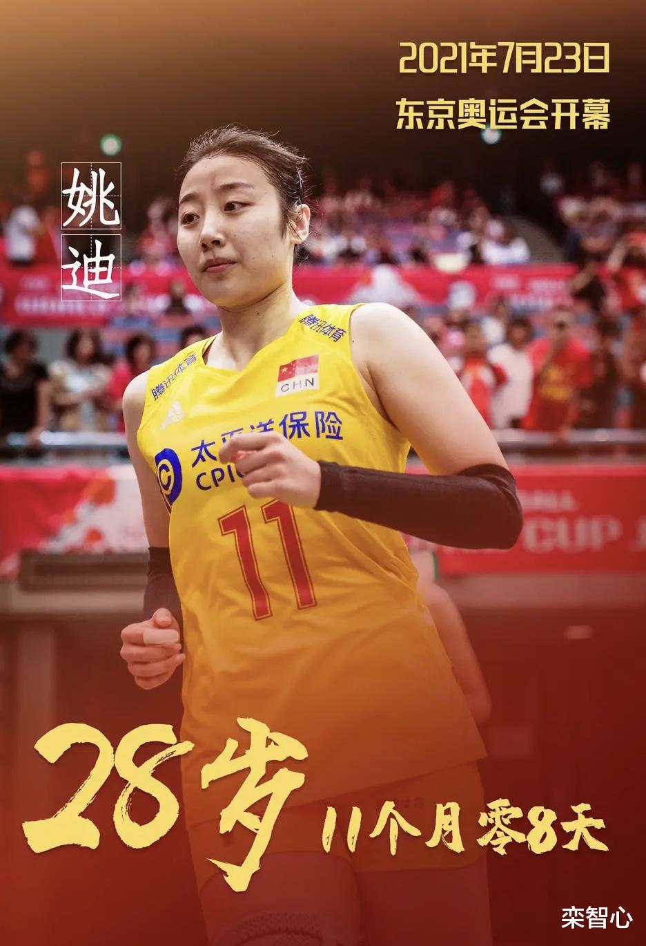 韓國(guó)隊(duì)|中國(guó)女排今日出戰(zhàn)！首秀對(duì)陣韓國(guó)女排！11人將為最后4個(gè)名額而戰(zhàn)