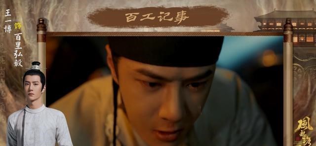 王一博|风起洛阳热度过高，王一博成工具人，媒体内涵用意太明显