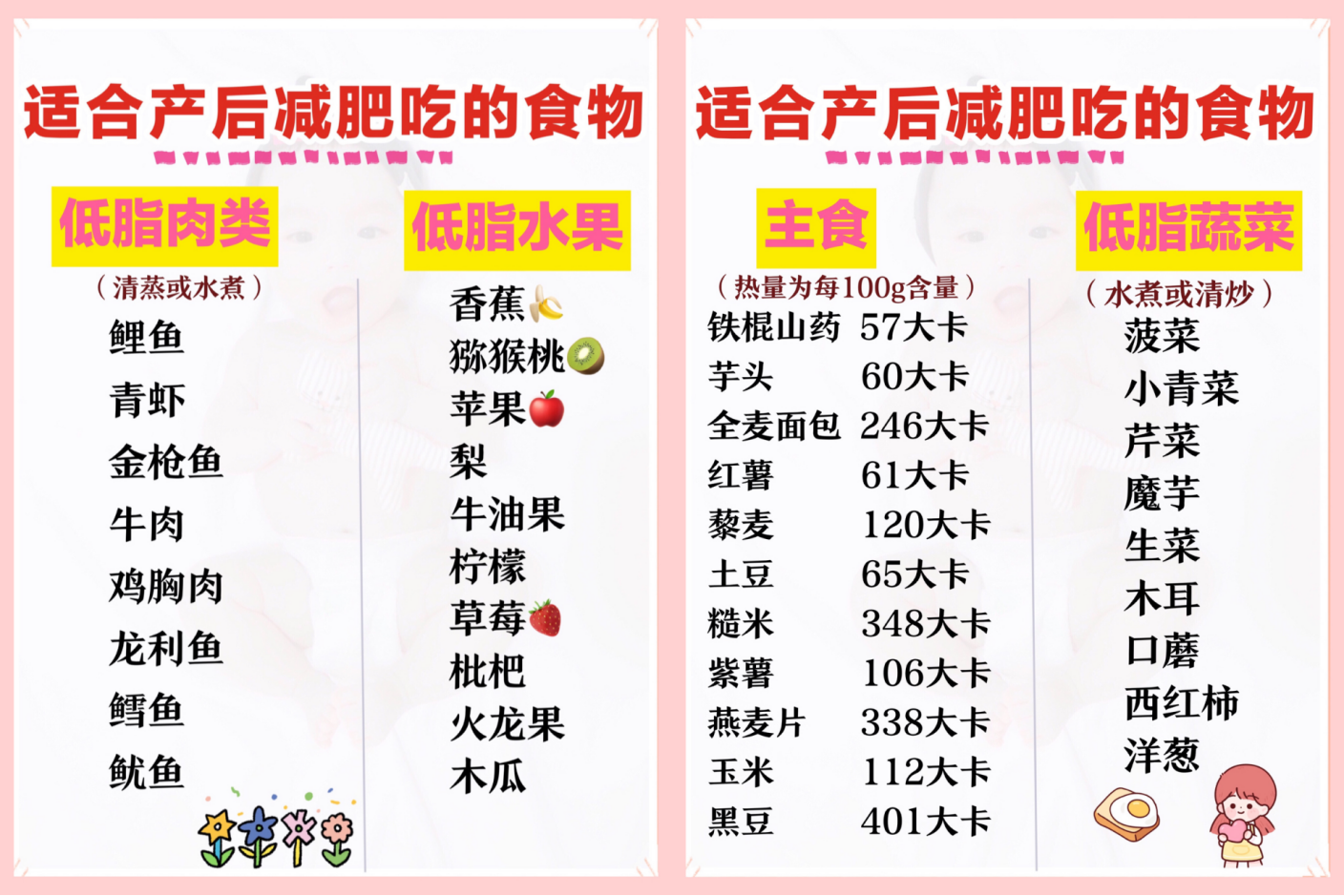 碗盆妈咪|产后宝妈的淡化妊娠纹“三部曲”，用上这3招，花肚皮远离你！