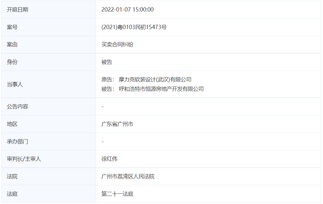租赁|呼和浩特市恒源房地产开发有限公司新增开庭公告 案由系买卖合同纠纷