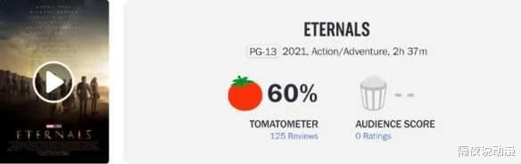 永恒族|《永恒族》因LGBT情节在部分地区被禁！漫威，这就是政治正确代价