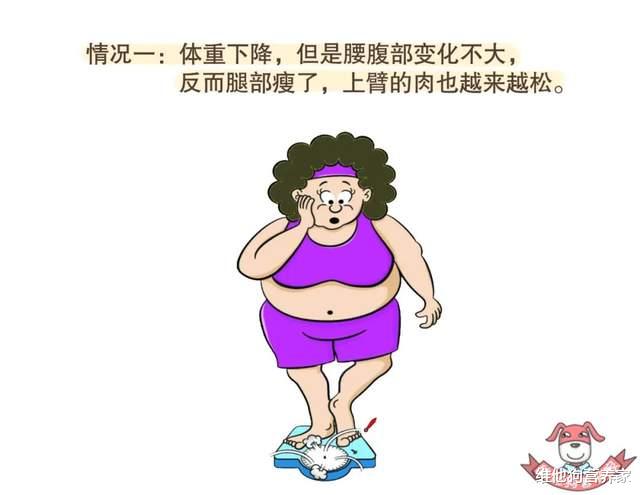 运动|体重下去了，但你确定体脂也下去了吗？
