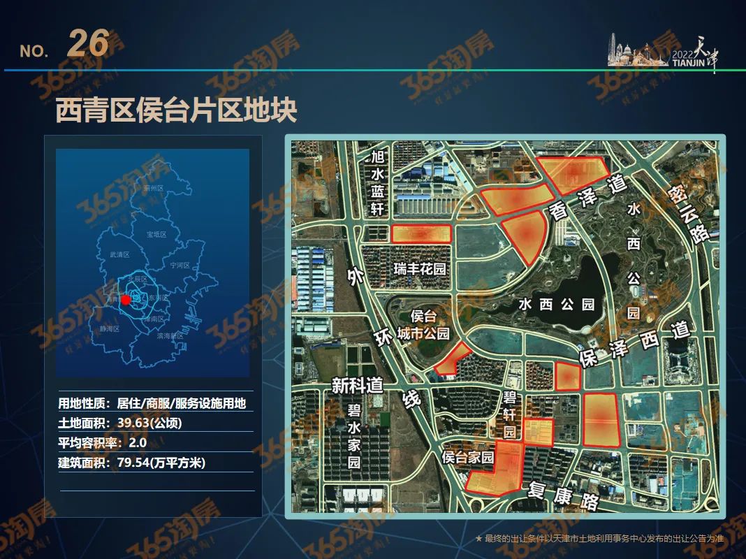 |抢跑！天津2022年，打算卖这些地！
