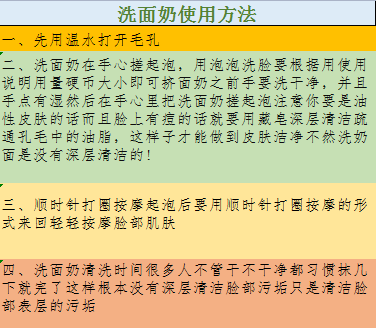 洗面奶|一些适合油皮混合皮的洗面奶,up主心里No.1居然是它。