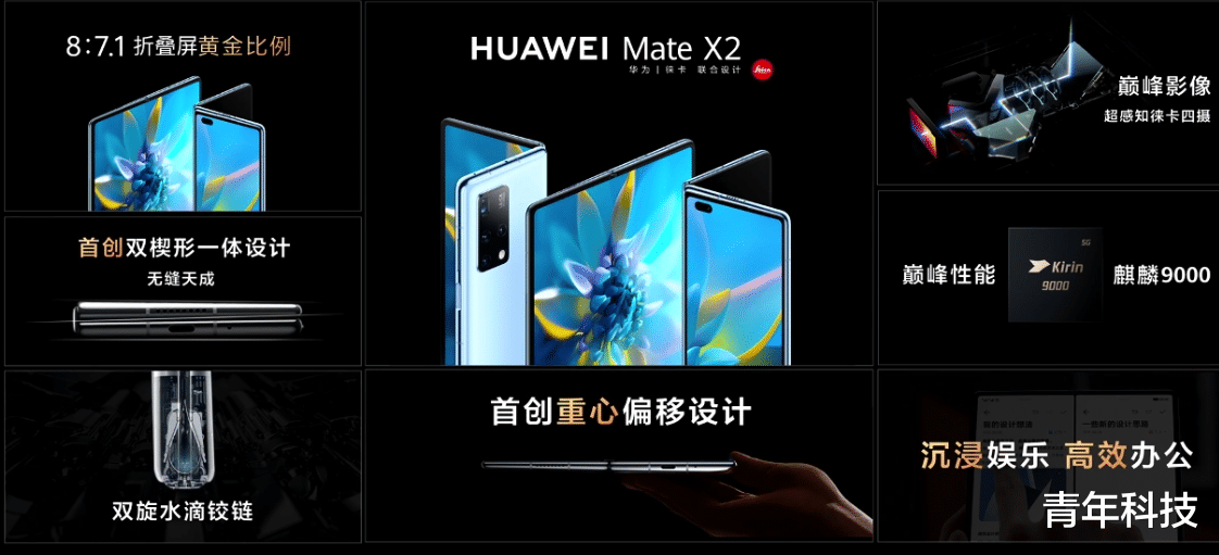 Apple Watch|各家厂商都想用折叠屏手机冲高端，为什么只有华为被用户认可？