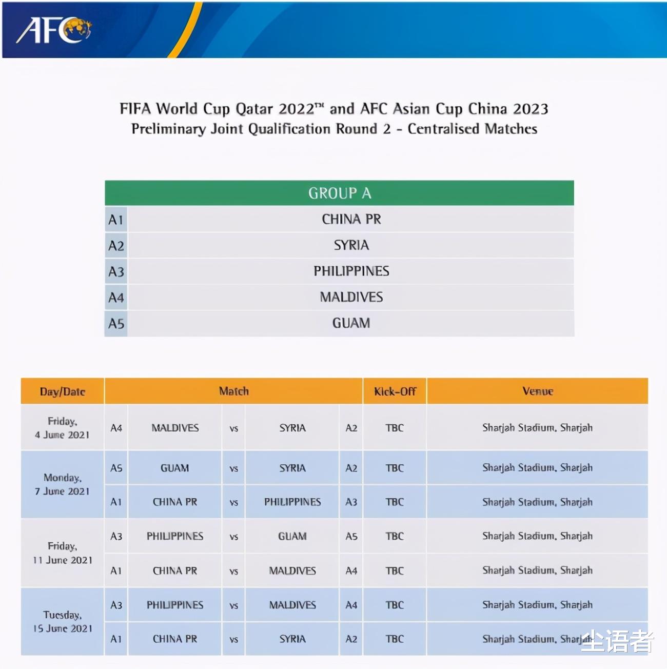 湖人队|亚足联过分了，到底谁才是种子队？新决定让国足享受特别待遇