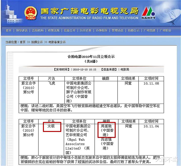 张筱雨|周星驰主演的最后一部电影，搭档好莱坞巨星，票房有望破100亿