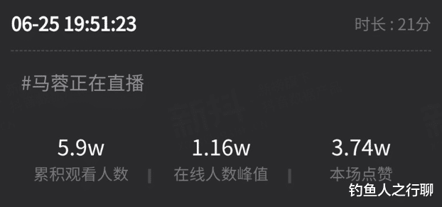 马蓉|马蓉直播21分钟被骂下线仍赚10万！频带娃作秀捞金，离婚财产不够花？