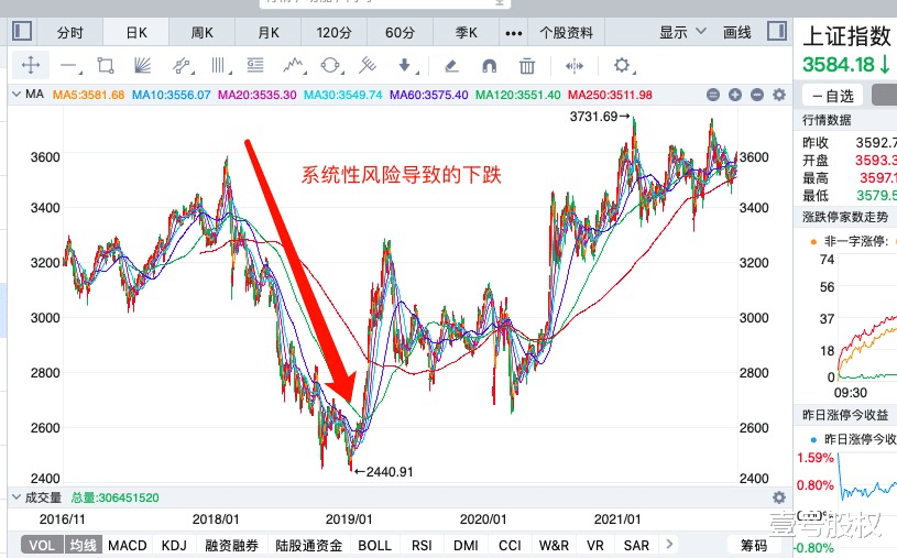 国泰君安|拿着7万年薪，承担2亿连带责任，康美药业独董摊上的大事