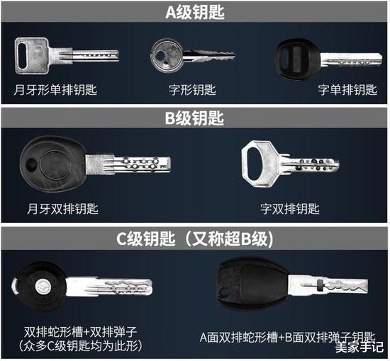 开发商自带的门窗到底要不要换?入住两年,忍不住说说我的实际感受!