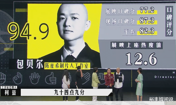 包贝尔|包贝尔被曝疑似抄袭，北电导演系研究生发出质疑，多处细节雷同