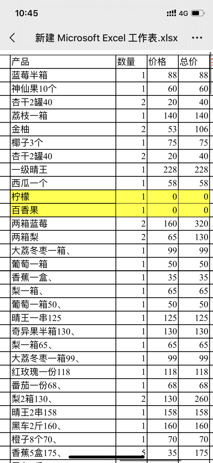 豪宅女业主买了4万多元水果不付钱?!老板晒账单:催了快40次!