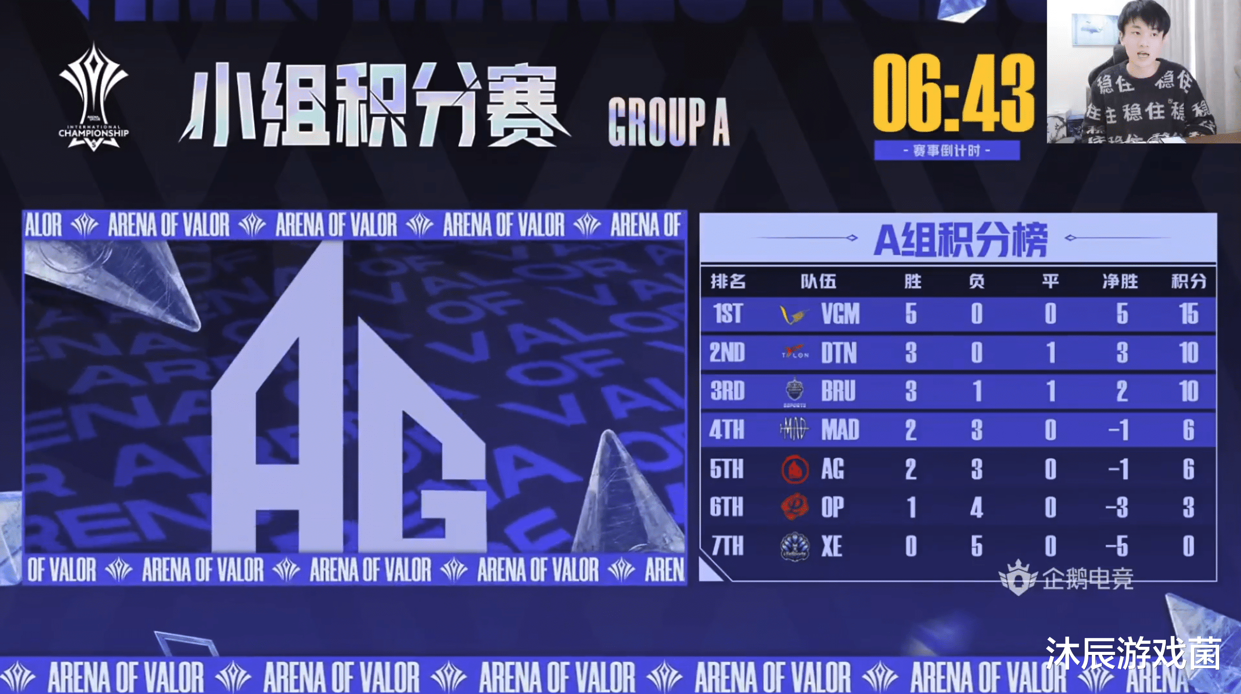 ag战队|AG0-2MAD，AG小组未能出线，梦泪两局狂送12个人头