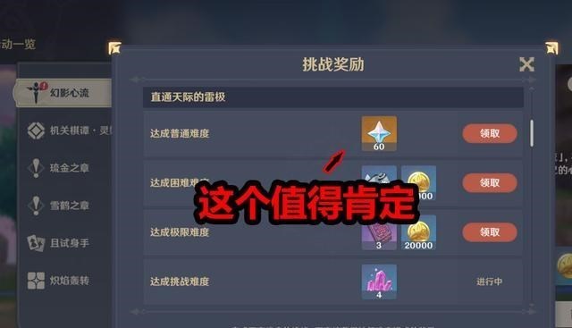 小翔很忙|原神:雷神到底强在哪里?看完固有天赋,你就知道了