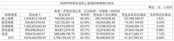中国第一纺织网|2.5亿！加码数字化，又一家纺织龙头在南通拿地开建智慧工业园区
