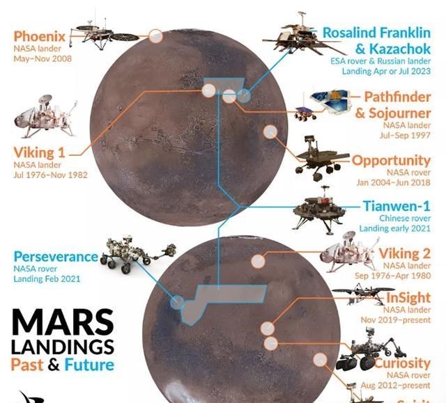  火星找到生命？“火星生命”正在打嗝？好奇号展开搜索找到它