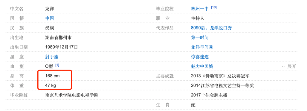 龙洋|央视主持龙洋私下生活曝光，样子与台上反差大，吃一桌素菜没荤腥