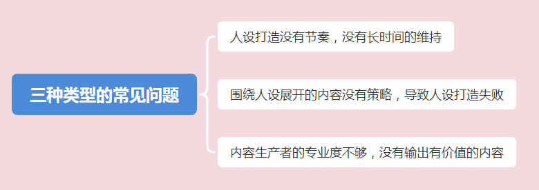 人物设定|干货分享︱如何打好私域流量阵地战（一）：朋友圈运营误区