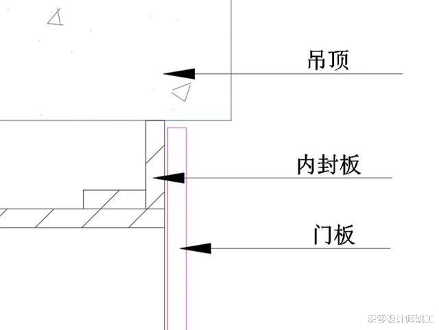 深零设计师姚工 装修不注意细节，很容易破坏家里的精致感，这5处就是典型的例子