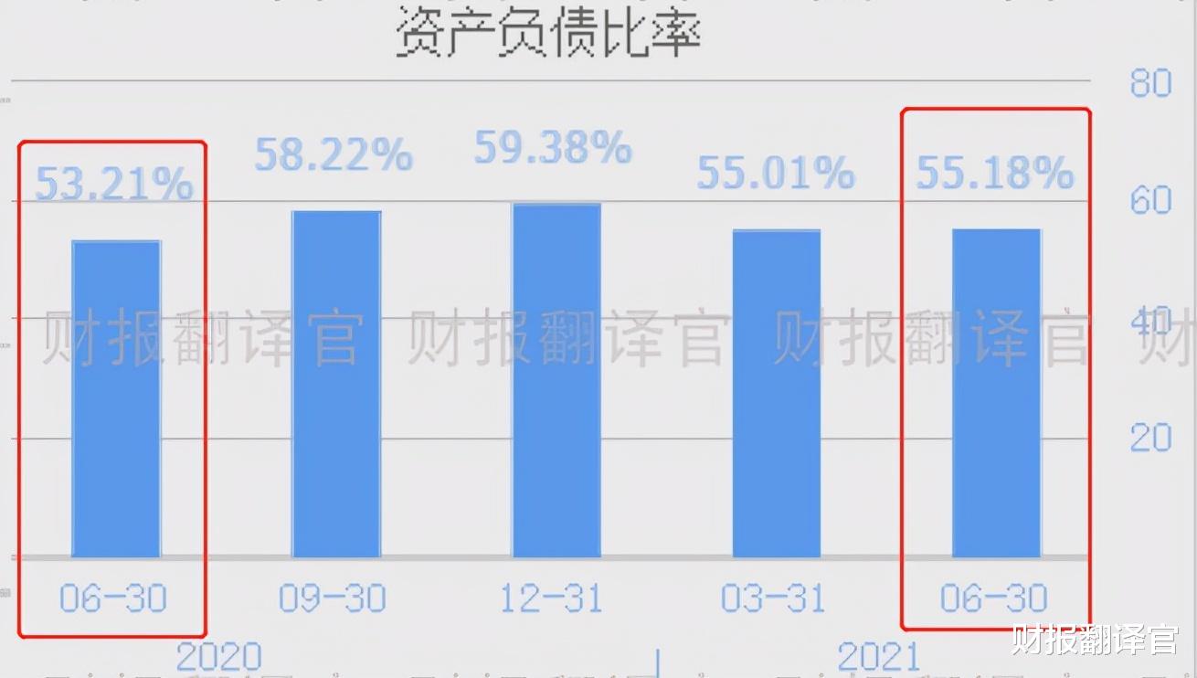 中国恒大|国内拉闸限电, 这家太阳能组件销量居全球第1的企业, 迎来了大机会