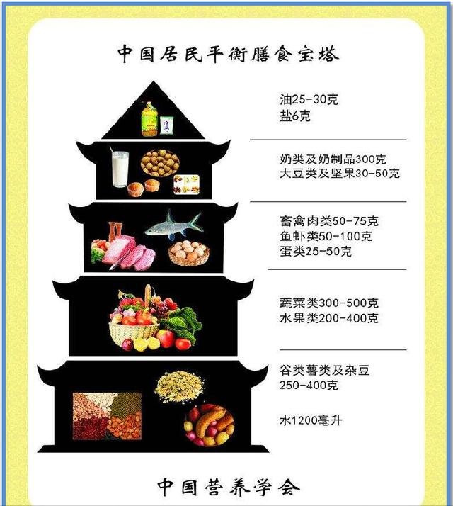 瓜拉拉|如果担心癌症复发，该怎么办？美国癌症协会建议，癌症患者这样做