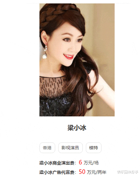 梁小冰|6位出场费不超10万的女港星，梁小冰6万，向海岚6万，而她仅2万