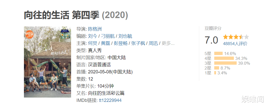 豆瓣|《向往5》豆瓣评分出炉，和前四季的平均分持平，黄磊改变最大