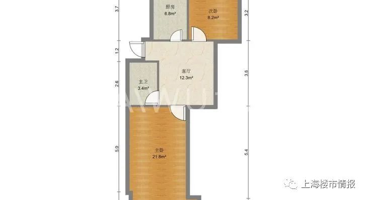 |上海楼市进入年度收官,上海二手房最高降155万!