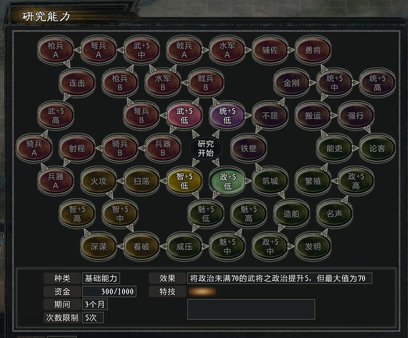 吕布|三国志11大浪淘沙：开一局英雄集结彭城吕布试试水，看看是谁被虐