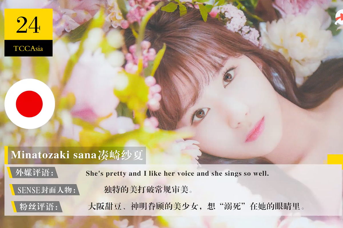 迪丽热巴|2020亚太区最美100张面孔最全榜单，快来看看有哪些女神上榜了？