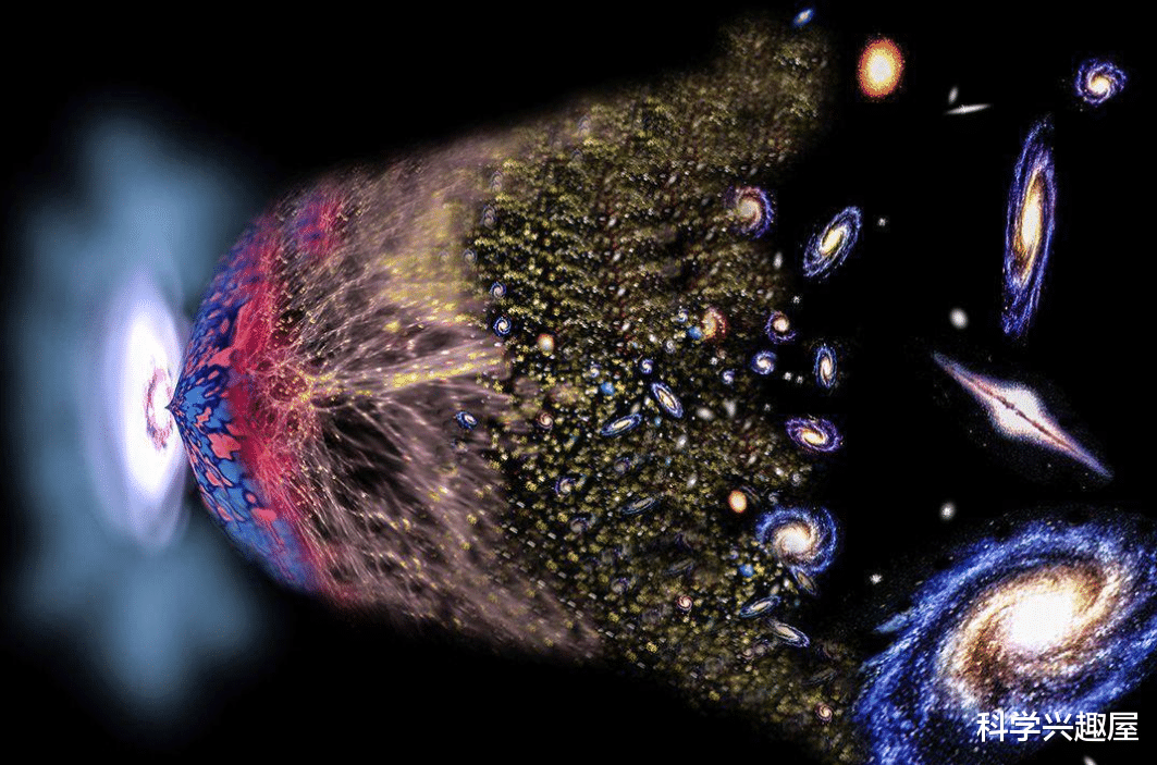 宇宙大爆炸|能量既然不会凭空出现，那宇宙大爆炸的最初能量从何而来？