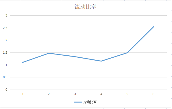 a股|138亿游戏上市公司董事长被投毒，公司筹划股权转让，现在咋样了