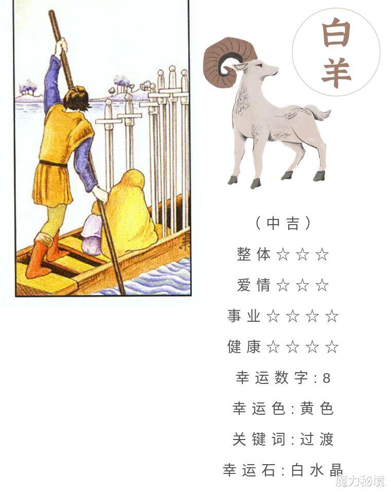魔力秘境|十二星座8月19日重要运势，金牛巨蟹射手双鱼大吉