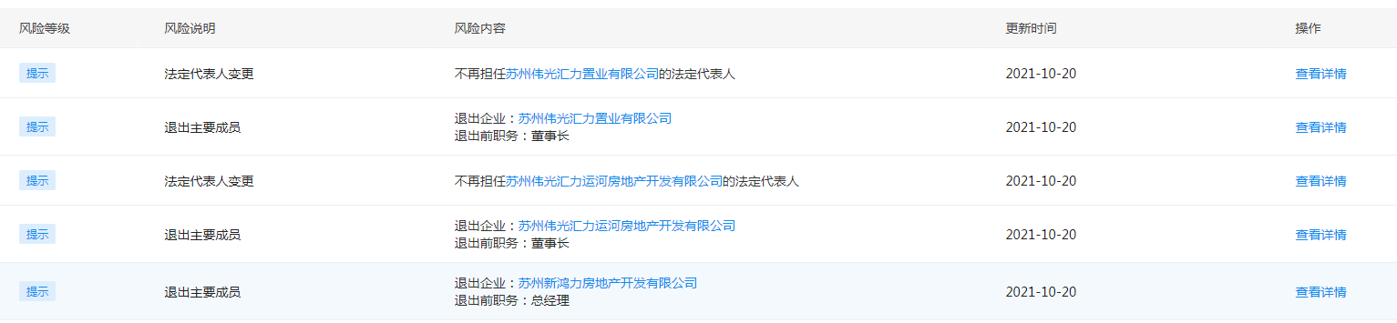 苏州|快讯：黄鹰不再担任浒关34号地块开发公司董事长职务