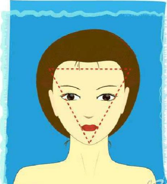 疾病|怎么样看起来年轻?——王小民教授帮您解答