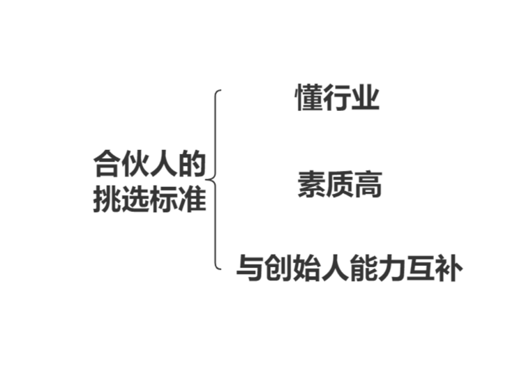 吕梁|懂行业和高素质是合伙人的挑选标准