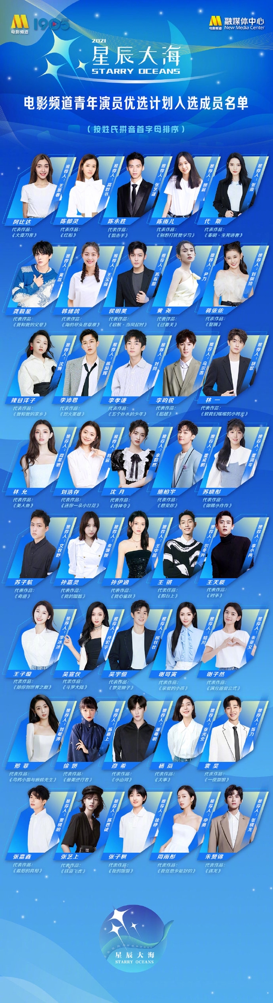陈都灵|2021星辰大海入选名单公布，张子枫、刘浩存、林允将“争C位”