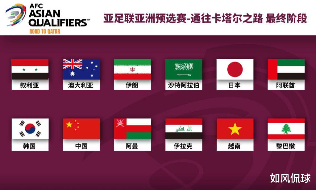 国足|1-0到3-2！亚洲黑马无缘晋级，落后国足3分，12强赛头号鱼腩出炉