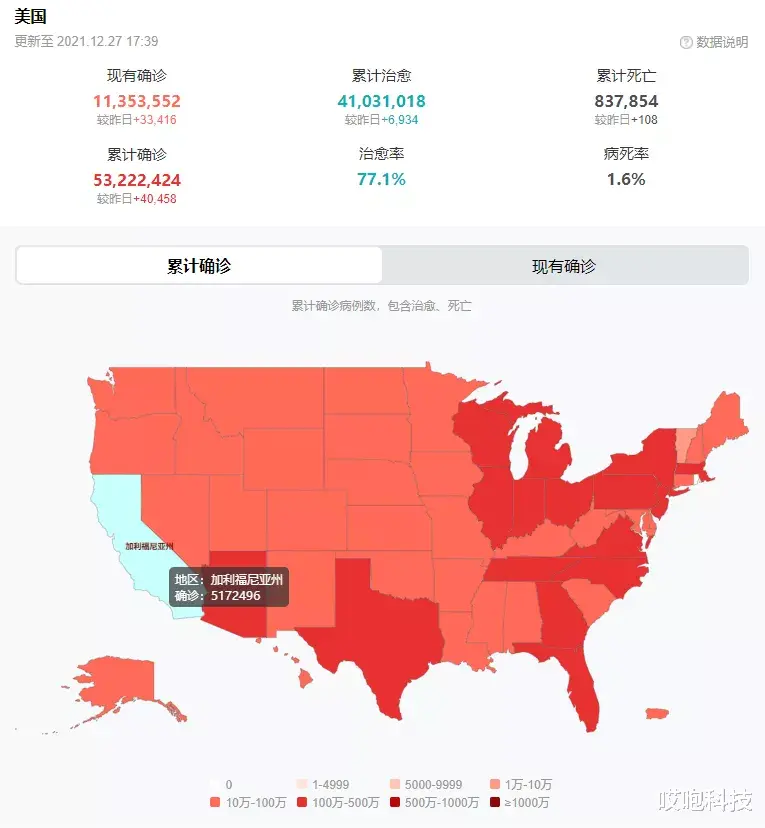 iPhone|iPhone 14 指纹解锁又回来了...意外啊!