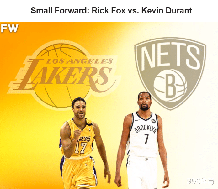 篮网队|04年湖人F4和篮网6巨头谁更强？美媒全方位对比，差距一目了然