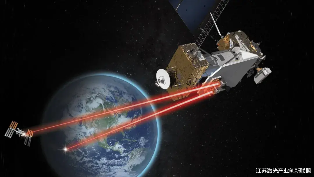 NASA|NASA的激光通信中继演示: 你需要知道的6件事