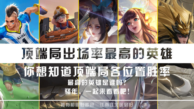 马超|高端局热门英雄盘点, 马超出场率超吕布, 娜可露露打野榜第一