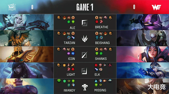 lng|LOL-LPL：Tarzan奥拉夫横行野区悍勇冲阵，LNG 3-1战胜WE挺进S11