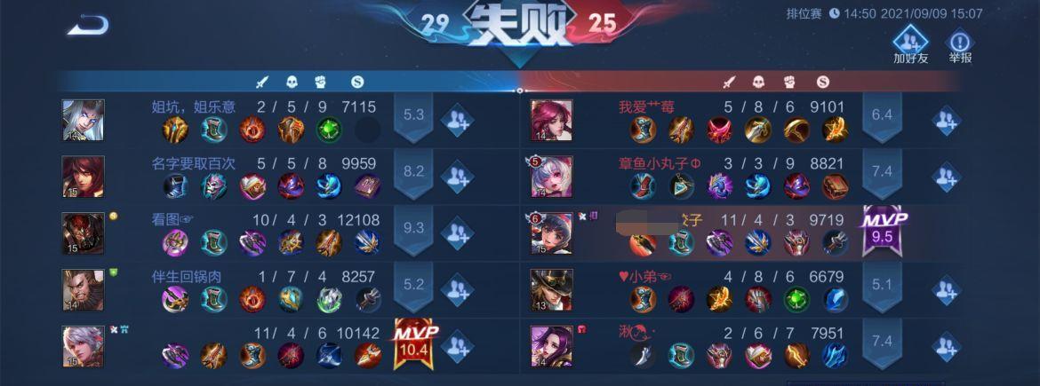 王者荣耀|王者:小学生离开后,游戏环境并没有变好,两射手三法师成常态!