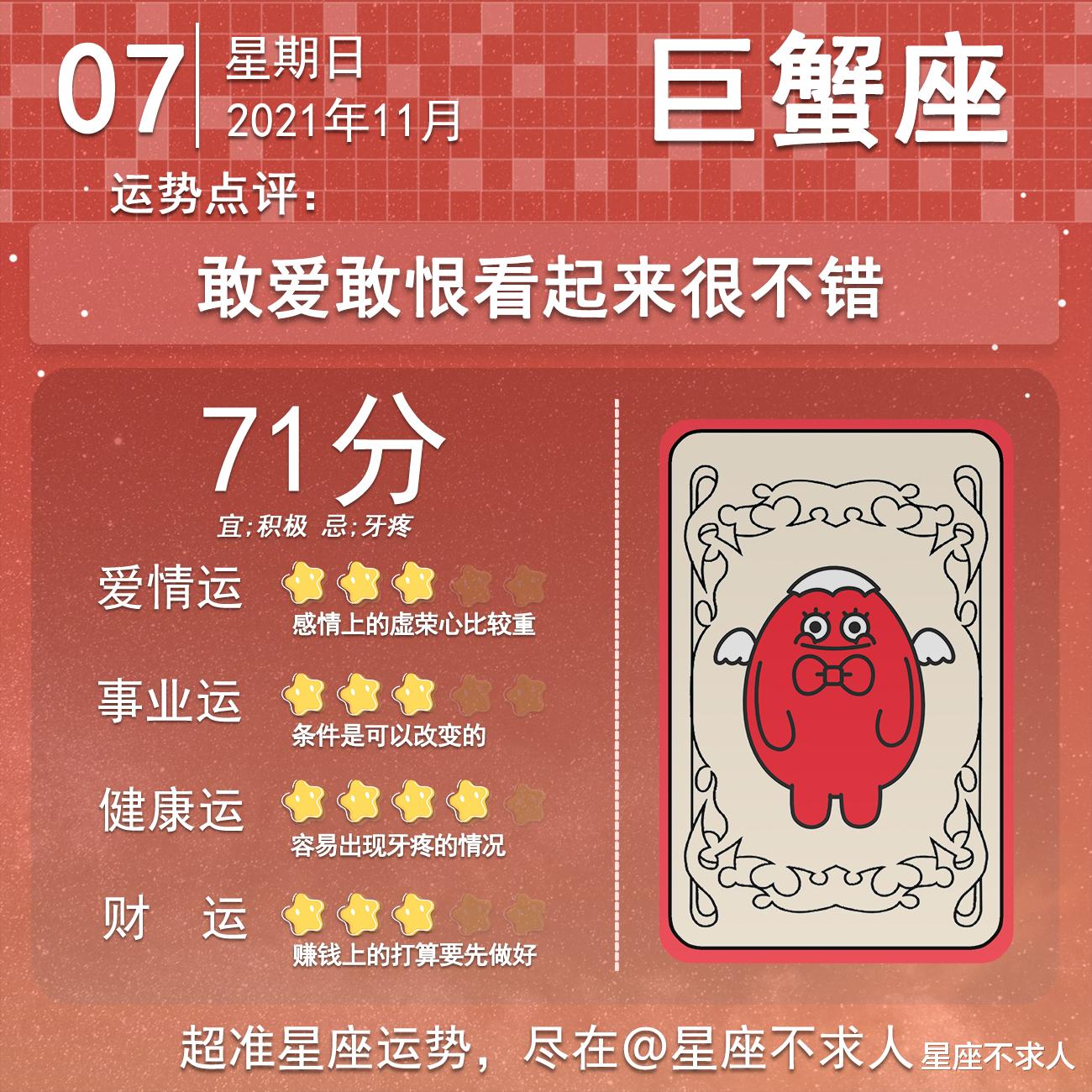 星座不求人 2021年11月7日运势