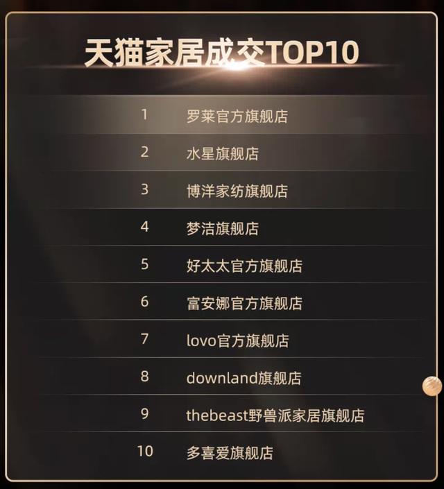 双十一|这届双11，商家都开始拼“经营力”了